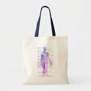 Bolsa Tote Anatomia humana Diagrama médico Personalizado Nov