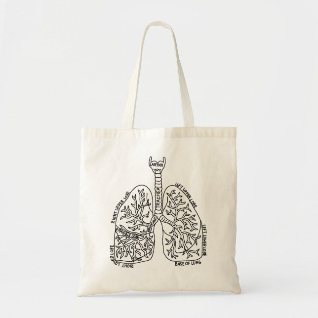 Bolsa Tote Anatomia pulmonóloga Fibrose Cística Asma (Frente)