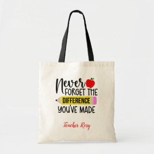 Bolsa Tote Apreciação de Professores Sacos de Tote Nunca Esqu