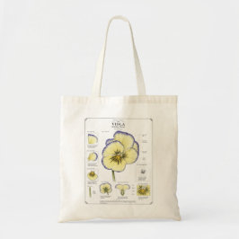 Bolsa Tote Arte de Anatomia Floral Vintage | Presente para Am
