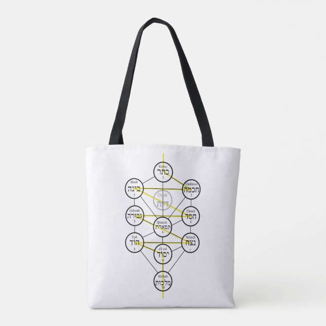 Bolsa Tote Árvore da vida cabalística sephiroth hebraico (Verso)