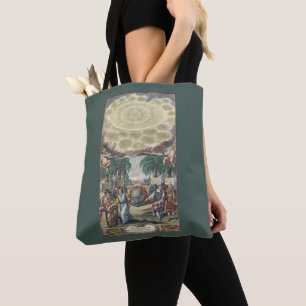 Bolsa Tote Atlas Coelestis de Doppelmaier, Astronomia Antiga