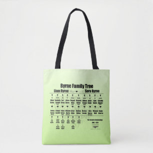 Bolsa Tote Brenda K Davies Vampire Awakenings Family Tree