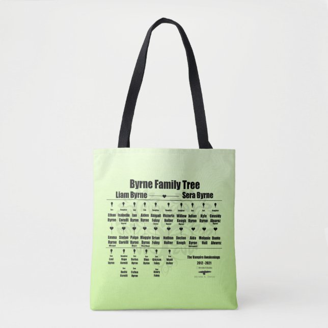 Bolsa Tote Brenda K Davies Vampire Awakenings Family Tree (Frente)