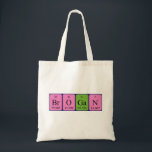 Bolsa Tote Brogan periódico nome da mesa tote saco<br><div class="desc">Brogan escreveu como Br O Ga N (Bromine Oxygen Gallium Nitrogen) em uma bolsa para o cientista em você.</div>