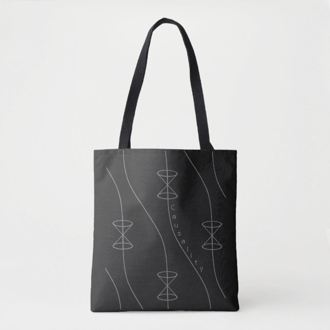 Bolsa Tote Causality in the Relativity Theory (Frente)