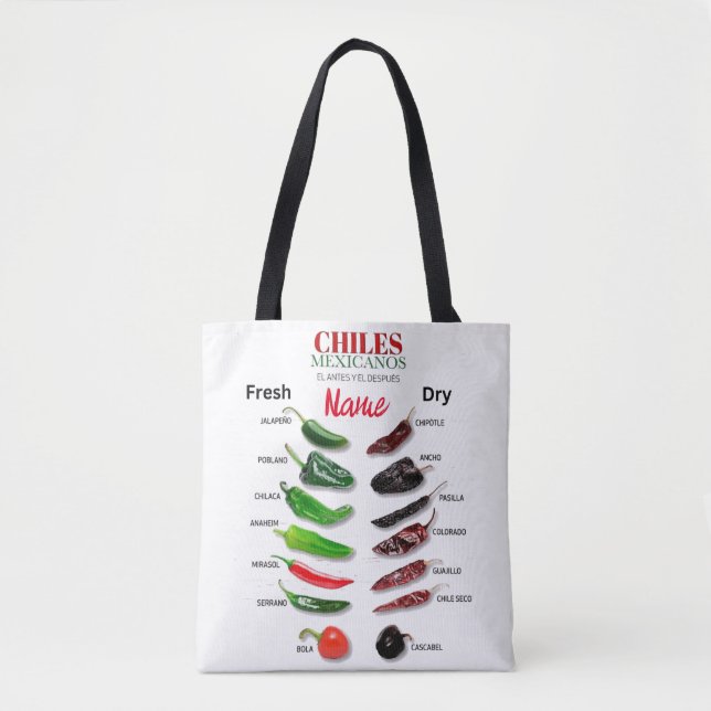 Bolsa Tote Chiles Frescos e Secos Thunder_Cove (Frente)