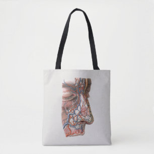 Bolsa Tote Ciência Vintage Anatomia Humana, Rosto com Nariz
