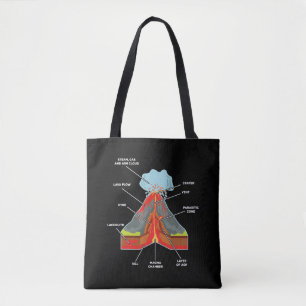 Bolsa Tote Cientista do Volcano Lover Magma Lava