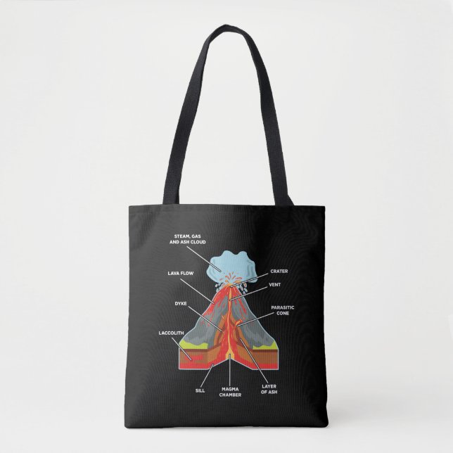 Bolsa Tote Cientista do Volcano Lover Magma Lava (Frente)