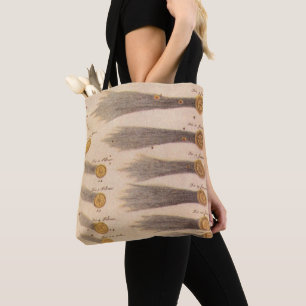 Bolsa Tote Cometas por Stanislaw Lubieniecki, Astronomia Anti