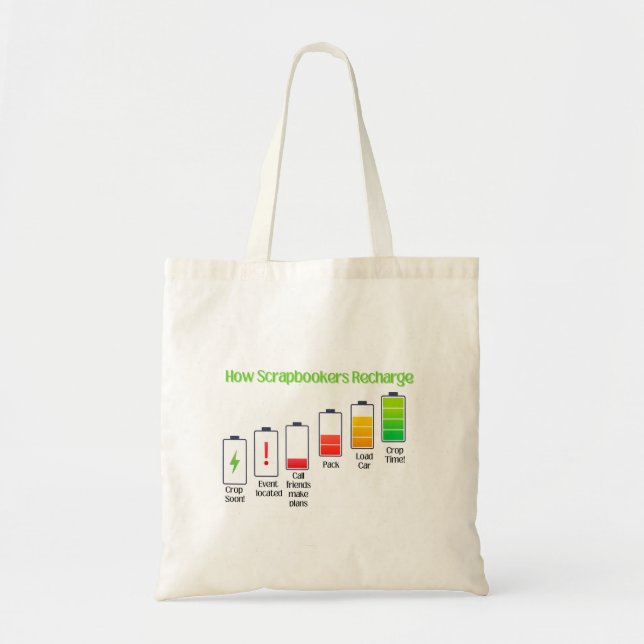 Bolsa Tote Como os Scrapbookers Recharge (Frente)