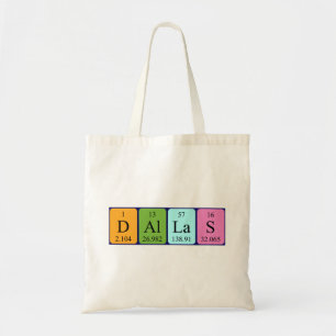 Bolsa Tote Dallas periódico nome da mesa tote saco