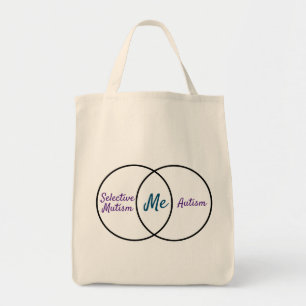Bolsa Tote Diagnóstico duplo do diagrama Venn