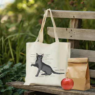 Bolsa Tote Diagrama de Anatomia de Gato Engraçado Humor Nerd