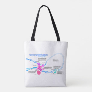 Bolsa Tote Diagrama de Fatores de Transcrição de Genes de Cél