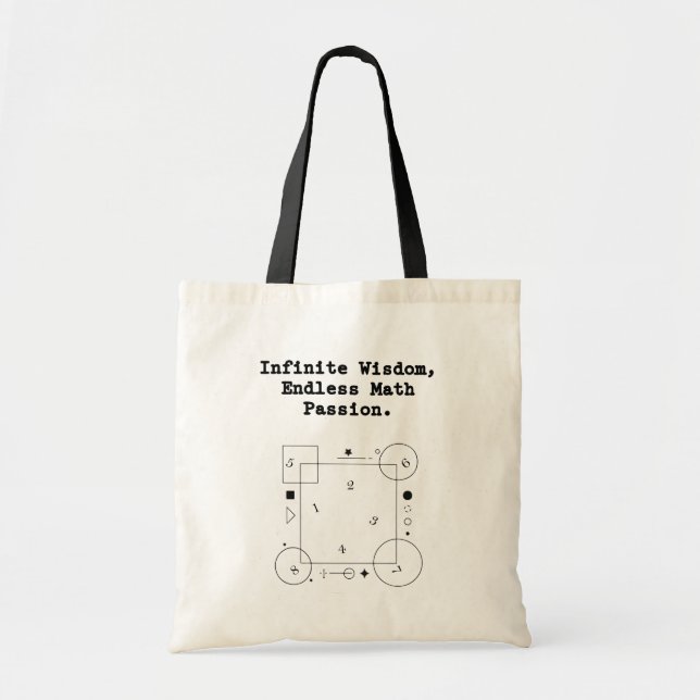 Bolsa Tote Endless Math Passion | Infinite Wisdom Educator (Frente)