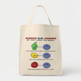 Bolsa Tote Evite alimentos do GM evitam 5 o dígito PLU que