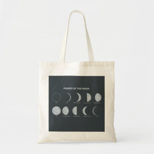 Bolsa Tote Fases da Lua