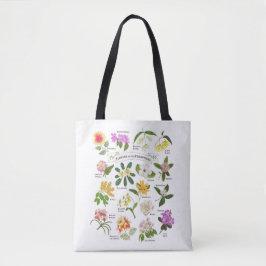 Bolsa Tote Flores nas Filipinas