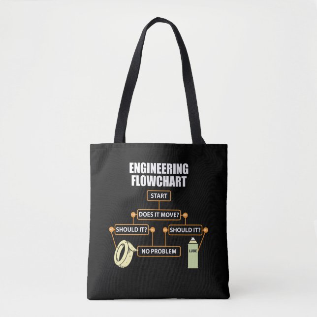 Bolsa Tote Fluxograma de Engenharia Presente Engraçado para E (Frente)