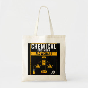 Bolsa Tote Fluxograma De Engenheiros Químicos Para Mulheres E
