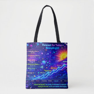 Bolsa Tote Forecast for Today: BrainyBright Weather!Tote bags