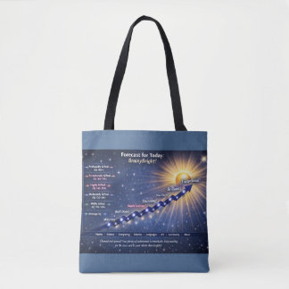 Bolsa Tote Forecast for Today: BrainyBright Weather!Tote bags