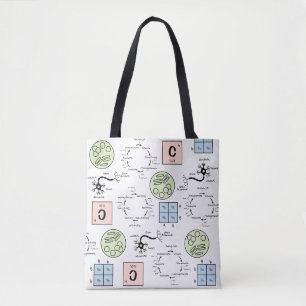 Bolsa Tote Geek Celular de Padrões Genéticos de Professores