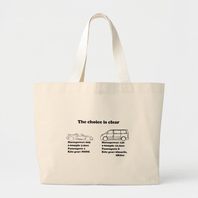 Bolsa Tote Grande a escolha é clara (Frente)