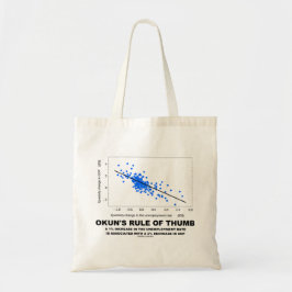 Bolsa Tote Grande A regra empírica de Okun (economia da regressão