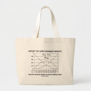 Bolsa Tote Grande Apoie a prática do princípio de