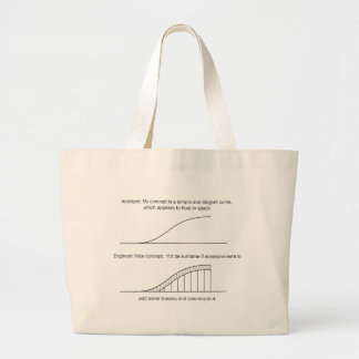 Bolsa Tote Grande Arquiteto vs Engenheiro