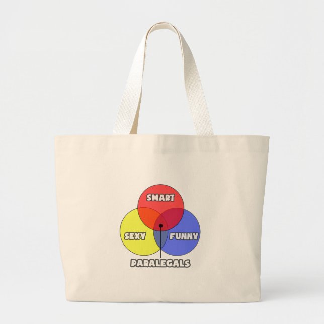 Bolsa Tote Grande Diagrama Venn.. Assistentes (Frente)