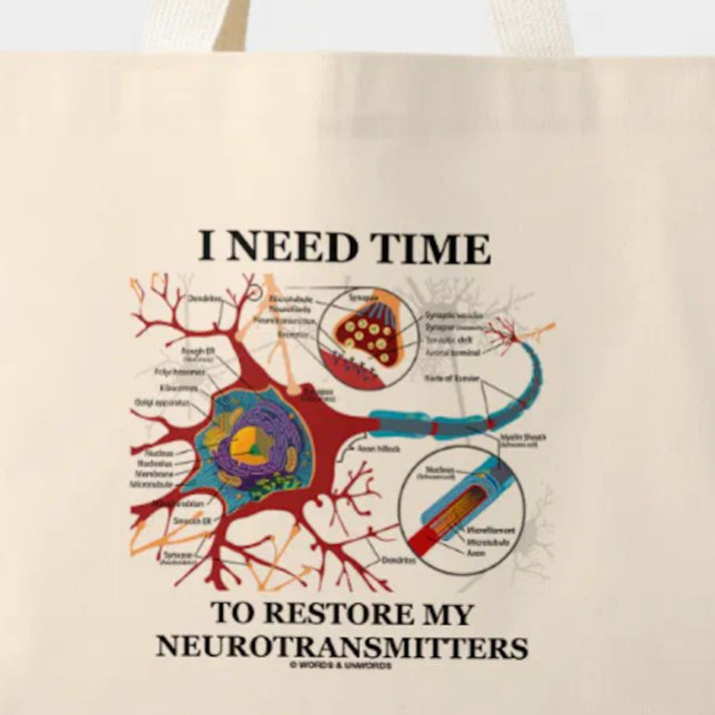Bolsa Tote Grande Eu preciso a hora de restaurar meus (Tote bag for anyone who gets frazzled and needs time to restore one's neurotransmitters!)