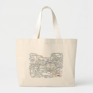 Bolsa Tote Grande Mapa do metro de Seoul