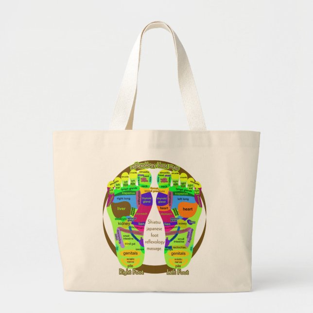 Bolsa Tote Grande mapa do pé do reflexology (Frente)