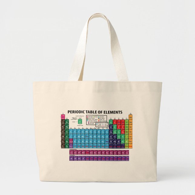 Bolsa Tote Grande Mesa de elementos periódica (Frente)