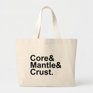 Bolsa Tote Grande Núcleo Manto Crosta Estrutura Interna da Terra
