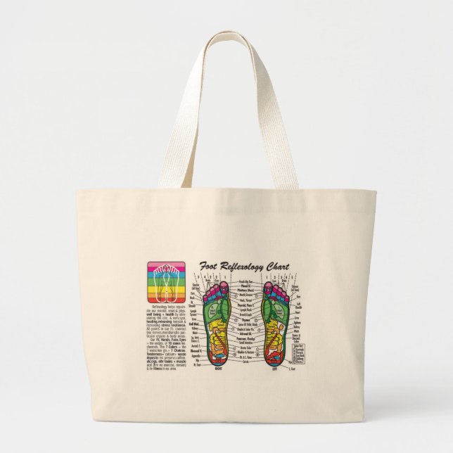 Bolsa Tote Grande Pé-Massagem-Reflexology (Frente)