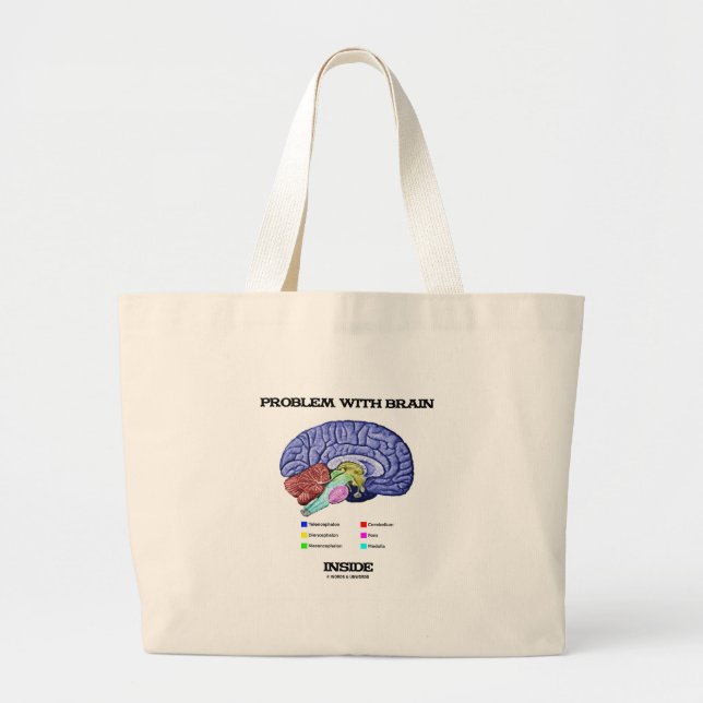 Bolsa Tote Grande Problema Com Cérebro Dentro (Anatomia do Cérebro) (Frente)