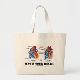 Bolsa Tote Grande Saiba seu coração (a anatomia do coração)