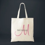 Bolsa Tote Letra inicial mínima moderna Modelo monograma<br><div class="desc">Letra inicial minimalista moderna Elegante Modelo moderno Comprando o orçamento do presente Tote Bag.</div>