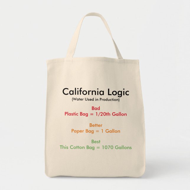 Bolsa Tote Lógica de Califórnia (Frente)