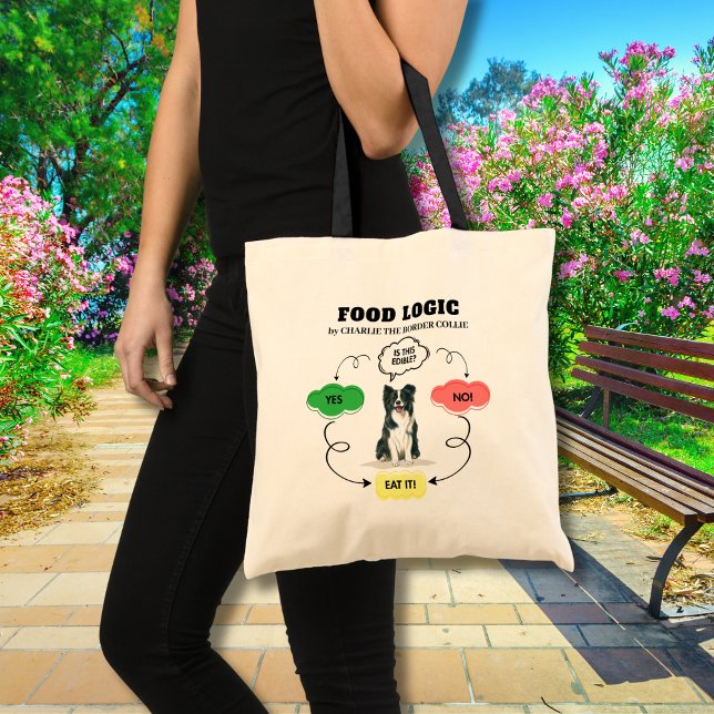 Bolsa Tote Lógica de Comida de Collie de Borda Personalizada (Edit text to personalize,  add dog name and edit other text if required)