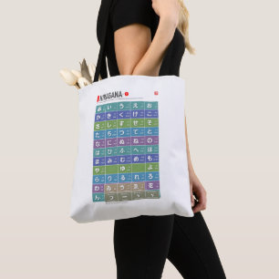 Bolsa Tote Mesa de Hiragana & katakana 01 -