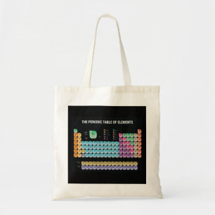 Bolsa Tote mesa periódica de elementos travesseiro decorativ