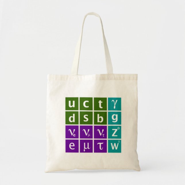 Bolsa Tote Modelo padrão (Frente)