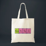 Bolsa Tote Montes de mesa periódica nome do saco<br><div class="desc">Montes soletrados como Mo N Te S (Molybdenum Nitrogen Tellurium Sulfur) num saco para o cientista em si. Não consegues encontrar o que queres?</div>