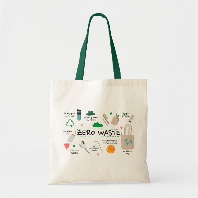 Bolsa Tote  Nenhum desperdício| Sustentabilidade Ecológica (Frente)
